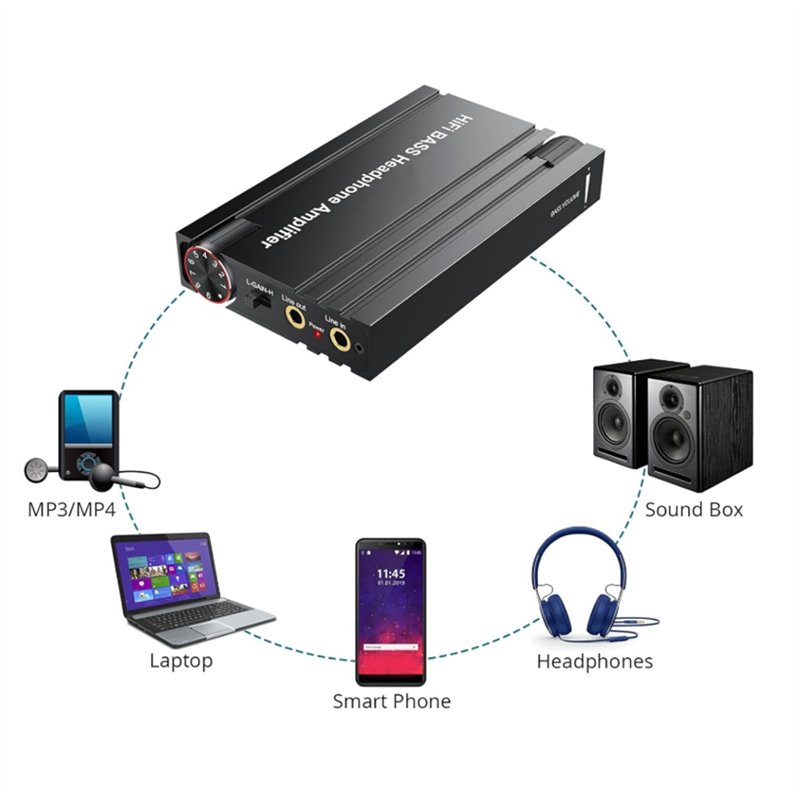 A32T-BT 5.0 3.5Mm Aux Headphon – Audio Music Player Pc recenzja i cena