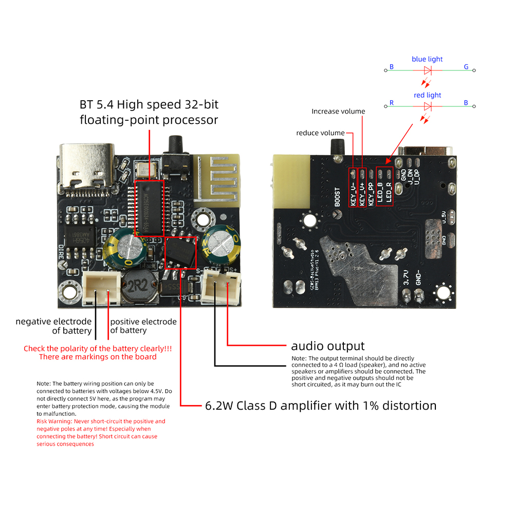 BPM13 Plus 6.2W Mono Class D A – Audio Music Free Mp3 recenzja i cena