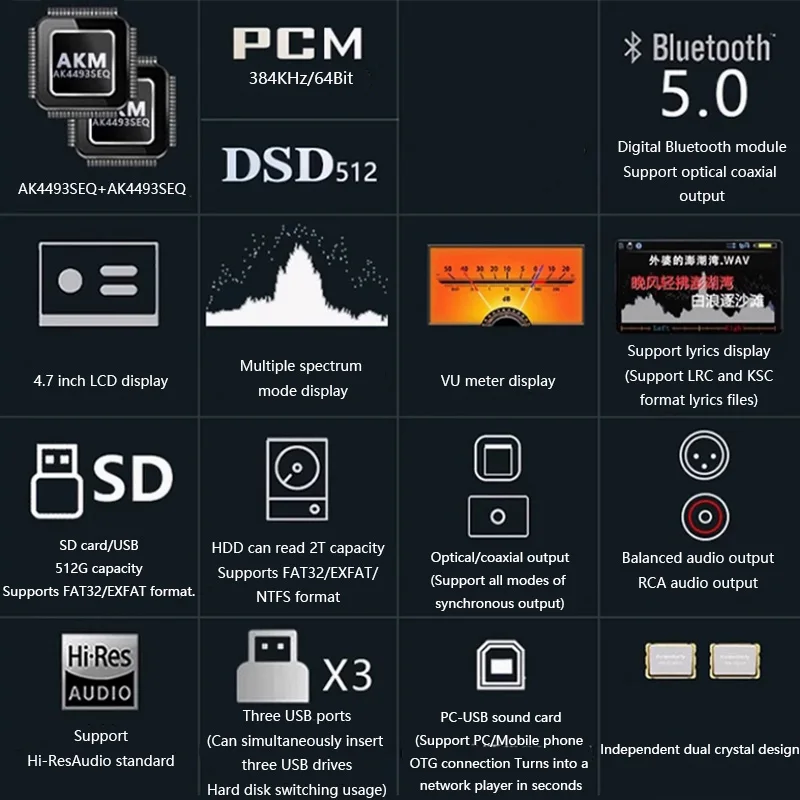 Audiophile Lossless Digital Au – Audio Music Mp3 Free recenzja i cena