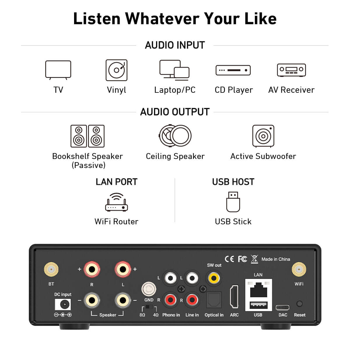 50Wx2 Wireless AirPlay2 HDMI A – Audio Music Google recenzja i cena