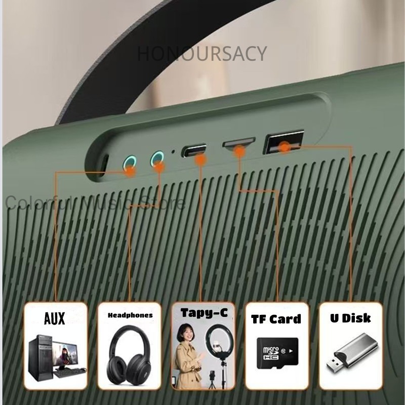 Sansui F58 7-inch MP4 Videos P – Audio Music Lyrics recenzja i cena