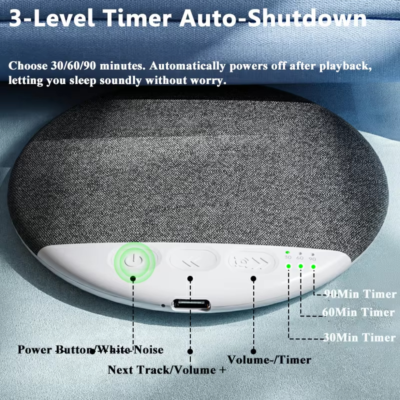Mini Sleeping Bluetooth Speake – Audio Music Player Pc recenzja i cena