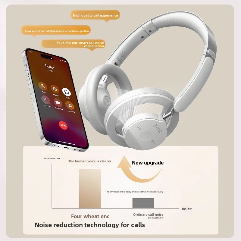 HP06 AI Real Time Translation  – Audio Music Google recenzja i cena