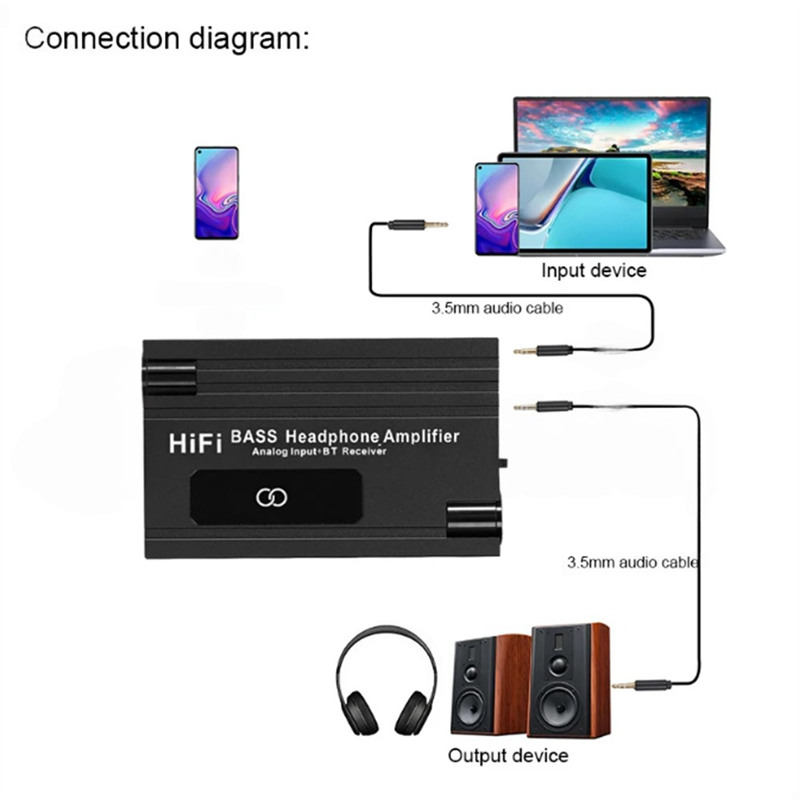 APPLIA-Hifi Bass Headphone Ear – Audio Music Player Pc recenzja i cena