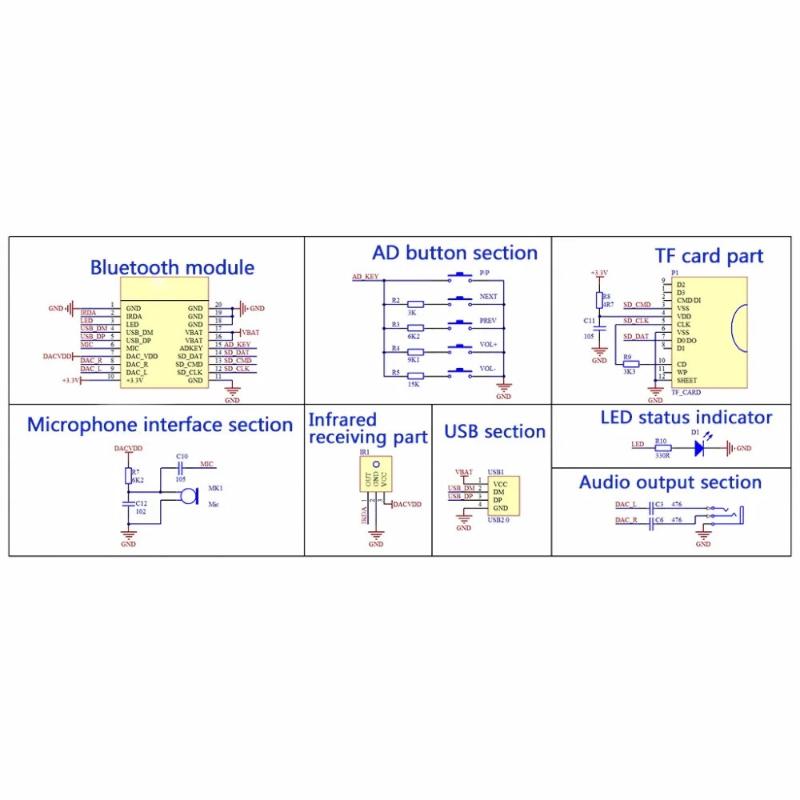 【C】KCX_BT003 BLE 5.0 Stereo Au – Audio Music Mp3 Free recenzja i cena