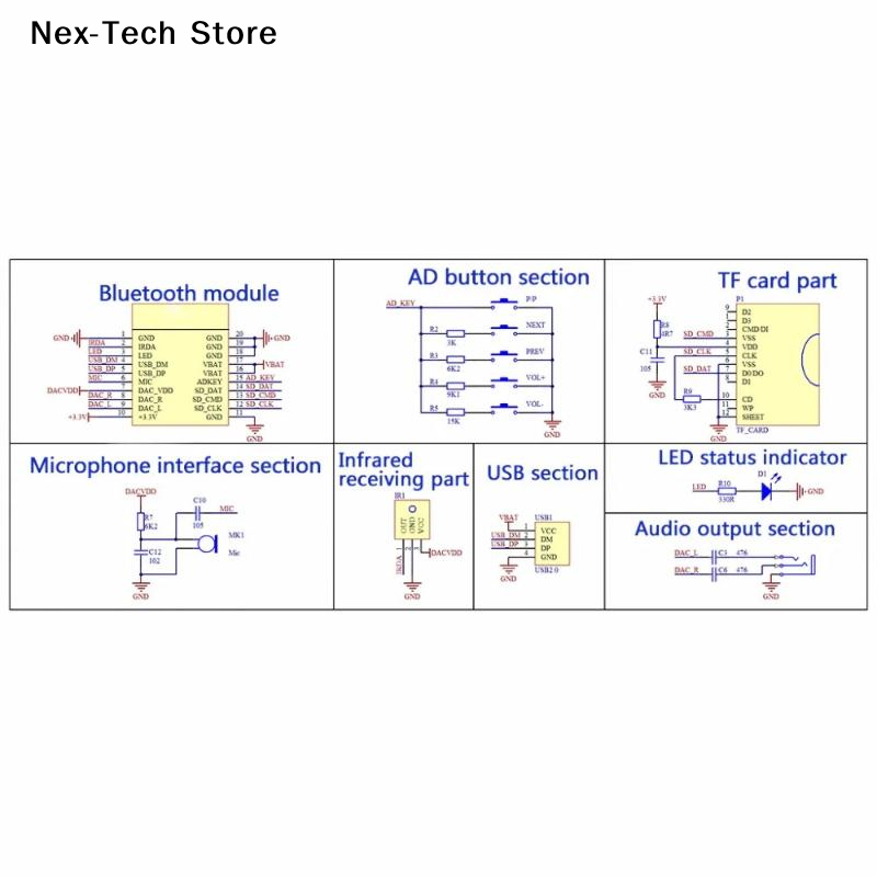[NT]KCX_BT003 BLE 5.0 Stereo A – Audio Music Mp3 Free recenzja i cena