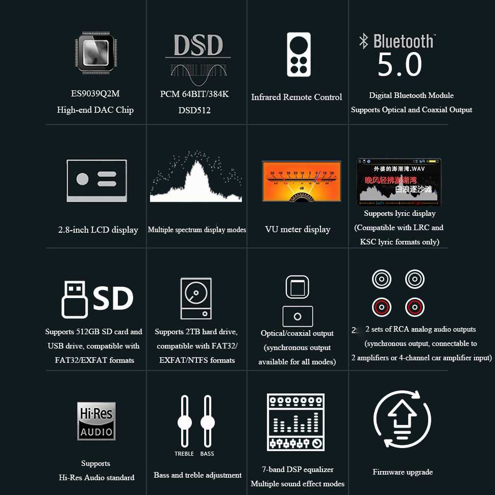 BY-C1 Lossless Digital Audio P – Audio Music Mp3 Free recenzja i cena